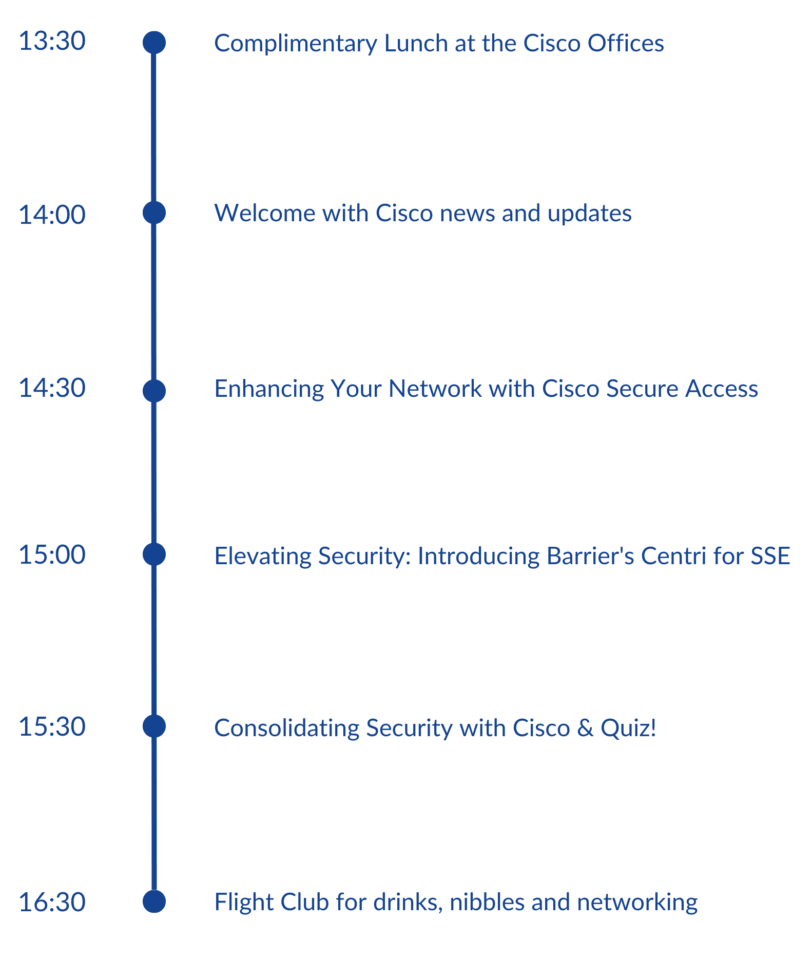 agenda cisco flight club-1 agenda cisco flight club-1